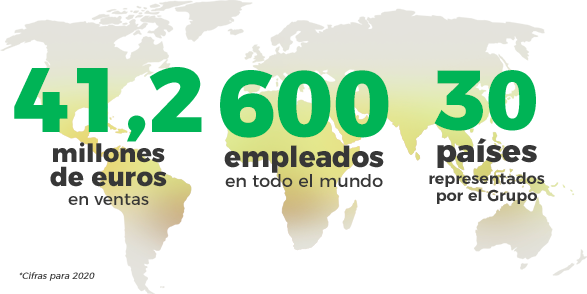 carte novalliance 2020 ESP